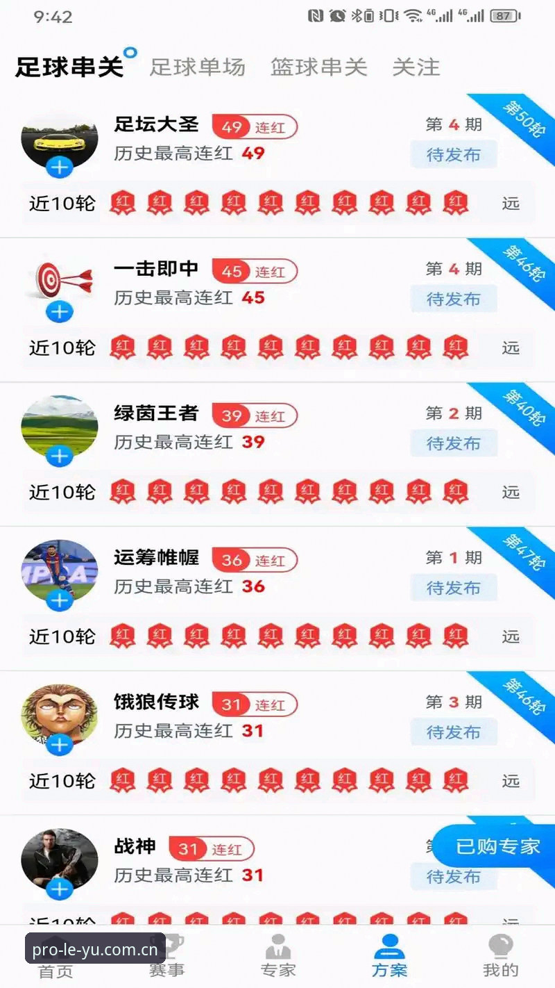 乐鱼体育平台注册使用指南：从新手到高手的完整路径